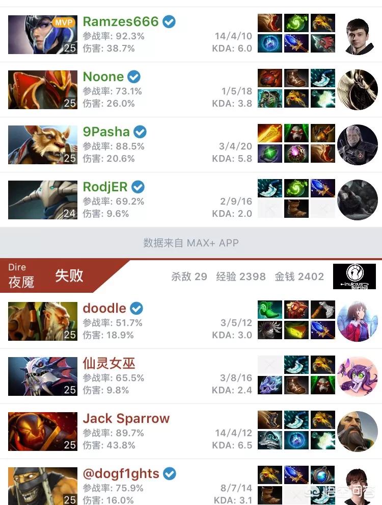 mdl dota2_