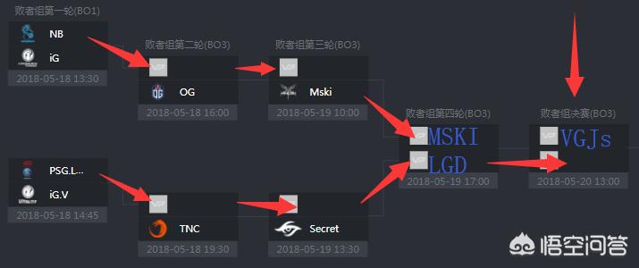 mdl dota2_