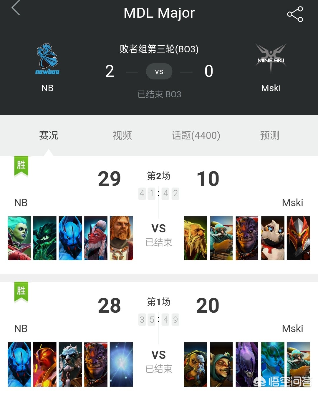 mdl dota2_