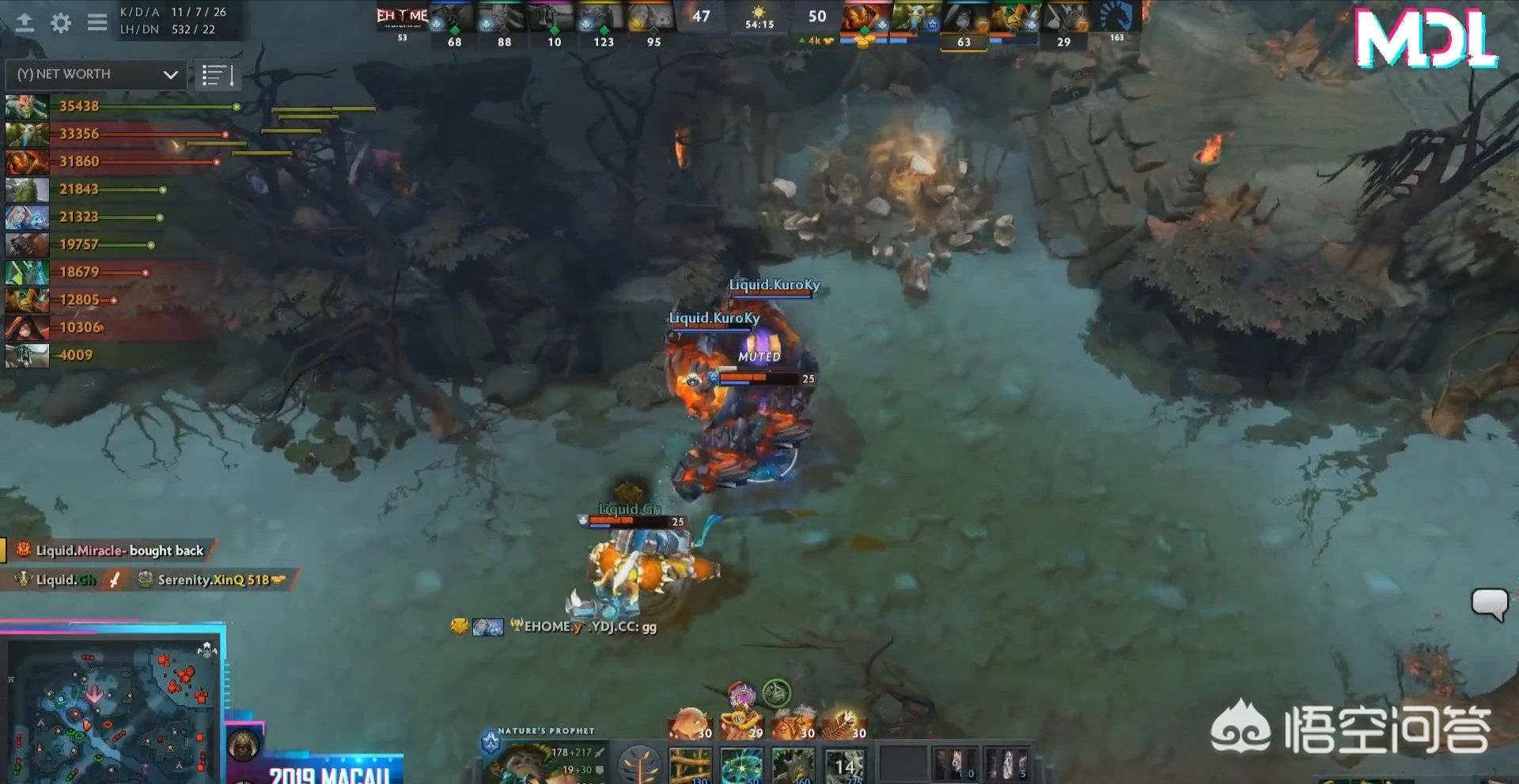 mdl dota2_