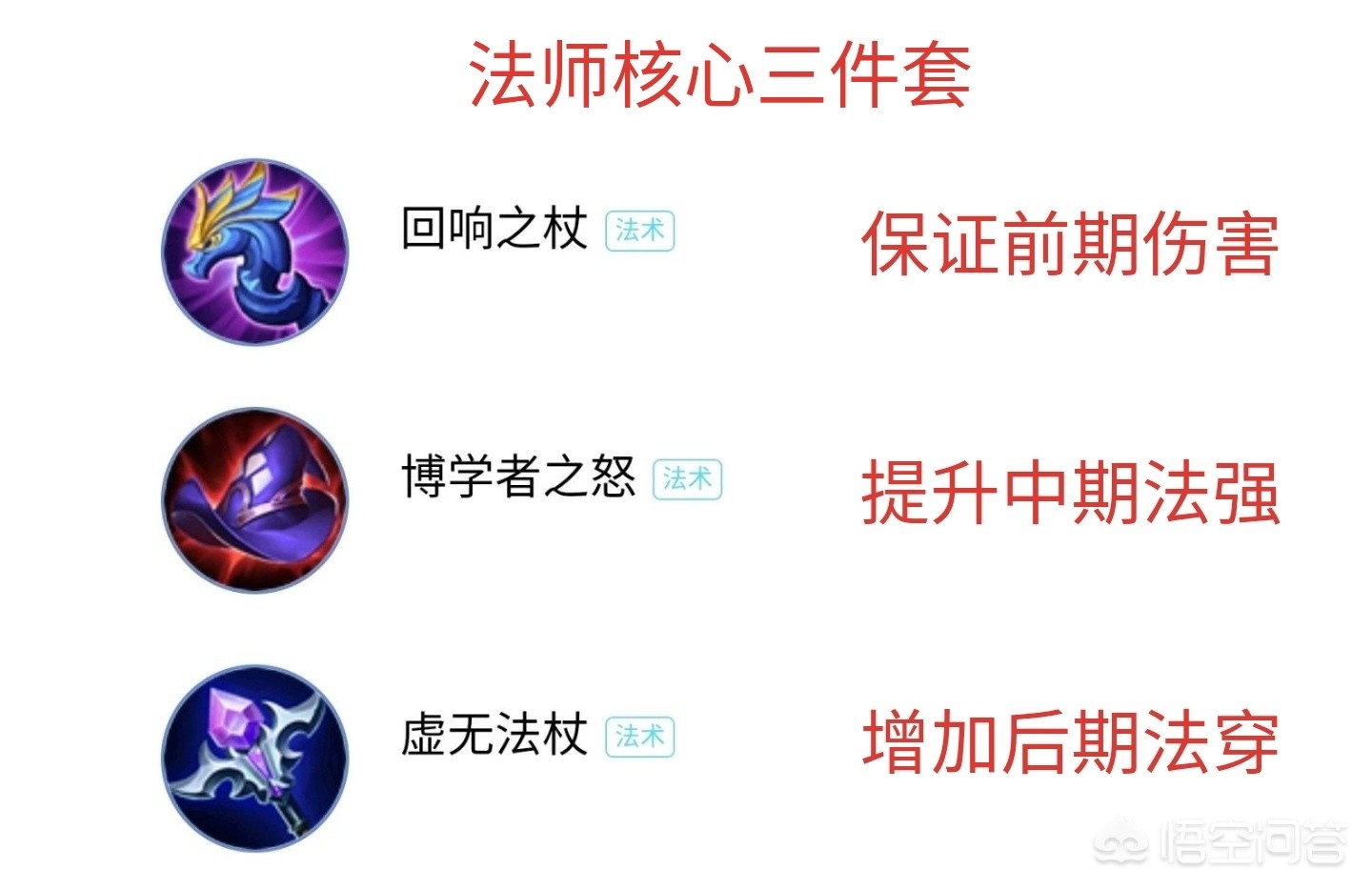 博学者_博学者审问之慎思之明辨之笃行之的意思