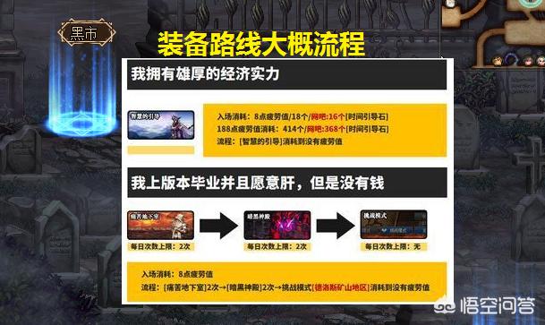 dnf韩服客户端下载_dnf韩服客户端下载不了