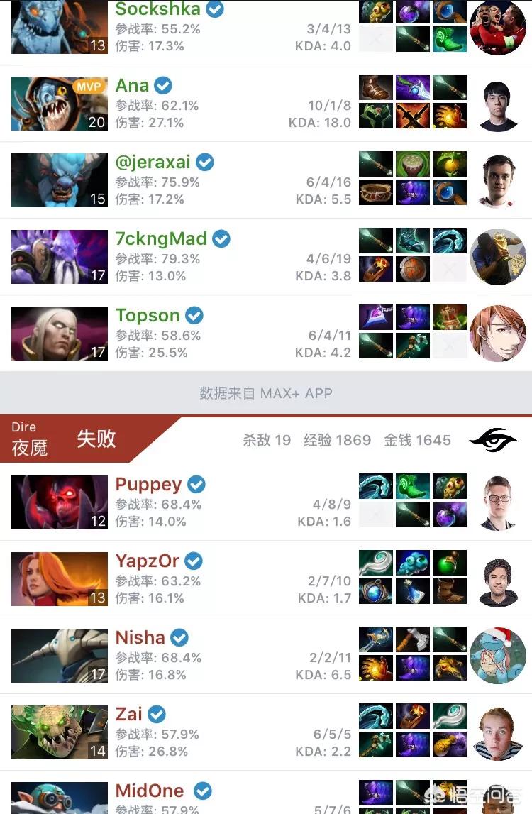 dota2比赛视频_dota2比赛视频回放