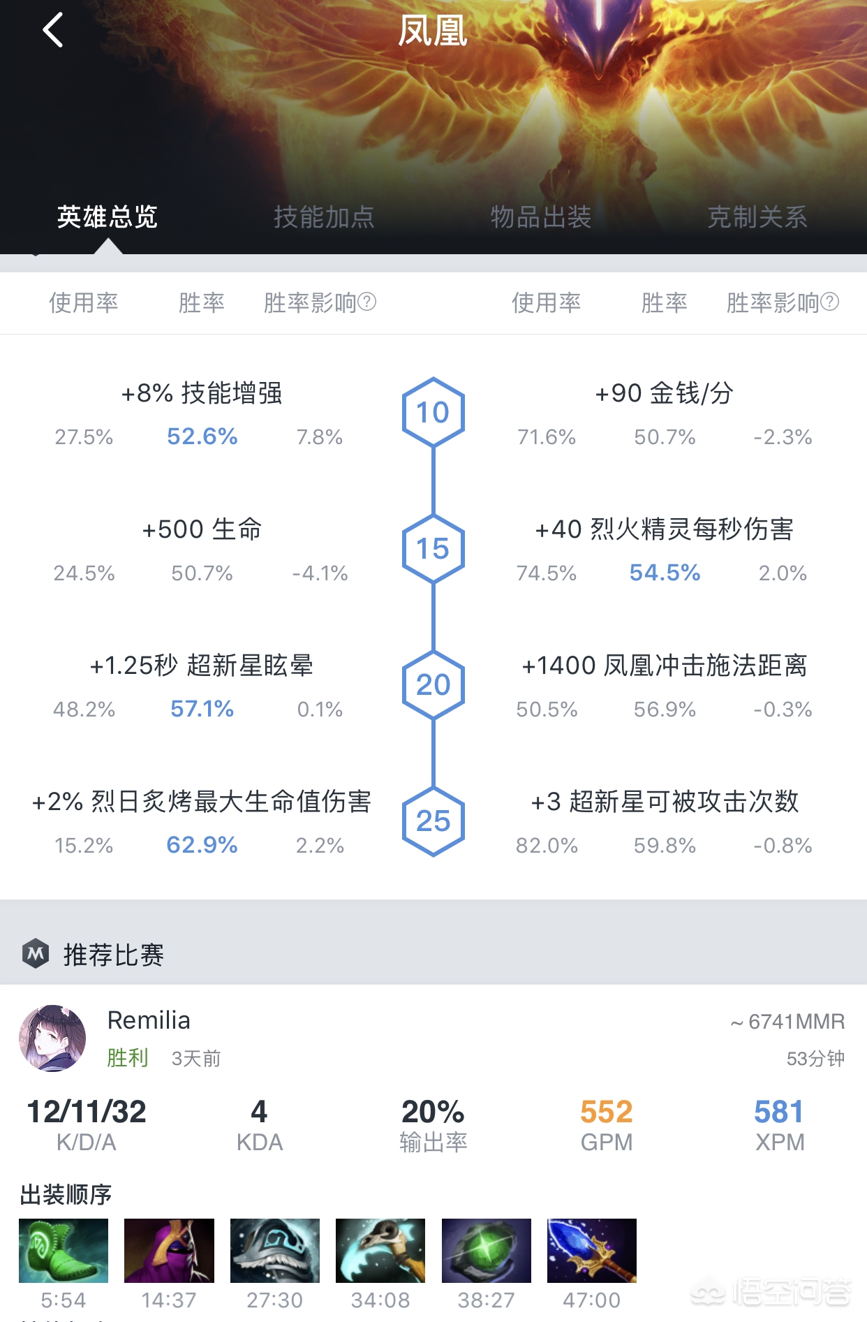 dota 凤凰_dota凤凰技能介绍
