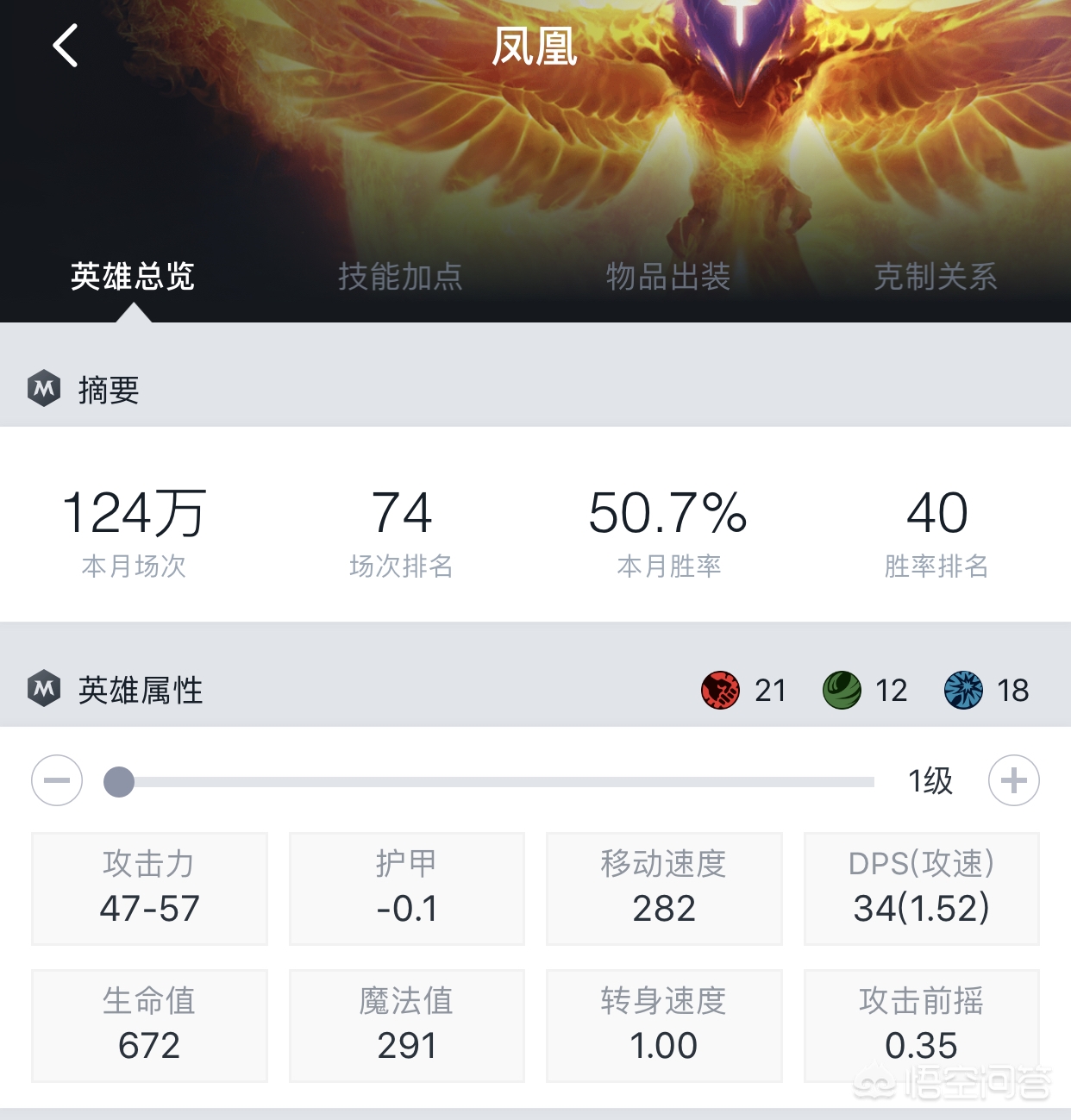 dota 凤凰_dota凤凰技能介绍
