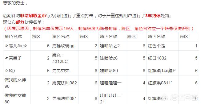 dnf外卦网_
