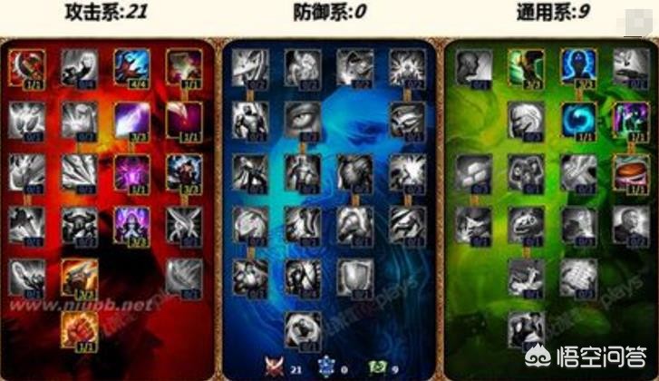 诡术妖姬加点_诡术妖姬加点攻略