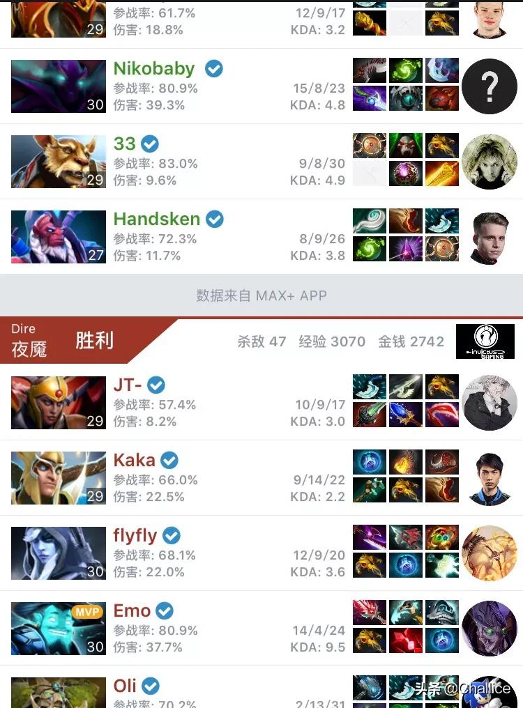 中国正在打一局艰难的dota_中国正在打一局艰难的DOTA游戏
