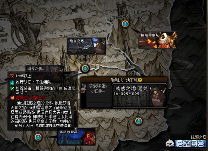 dnf最便宜的紫卡_dnf最便宜的紫卡是什么