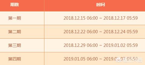 dnf黑商_DNF黑商罐子值得买吗
