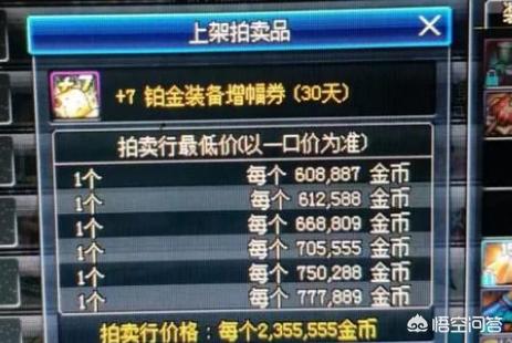 dnf黑商_DNF黑商罐子值得买吗