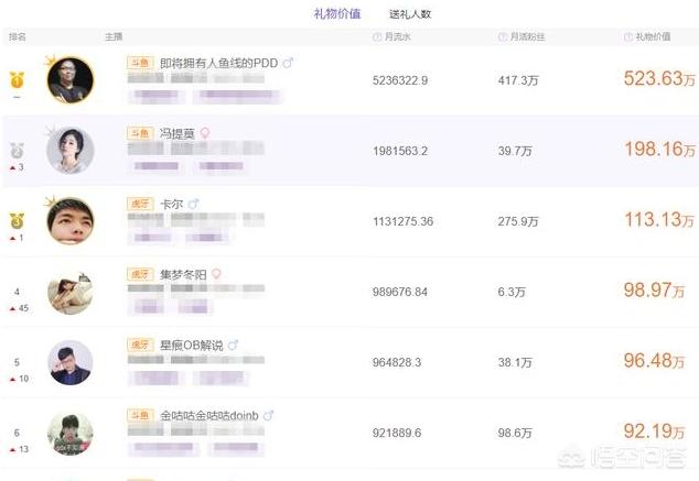 你听过英雄联盟吗_你听过英雄联盟吗廖文强
