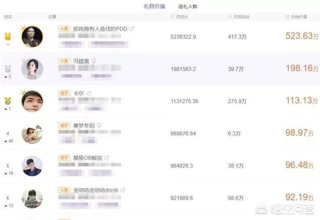 你听过英雄联盟吗_你听过英雄联盟吗廖文强