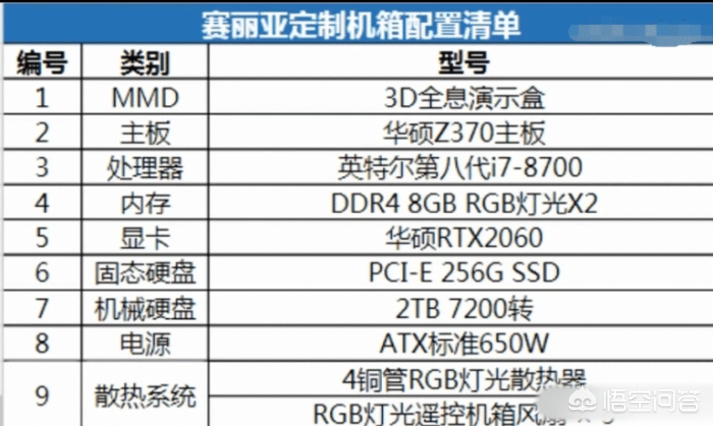 dnf外挂网站_