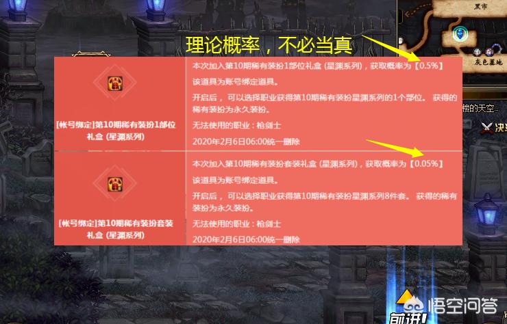 dnf魔盒能开出什么_dnf魔盒能开出什么装备