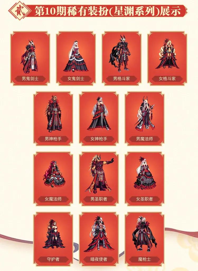 dnf魔盒能开出什么_dnf魔盒能开出什么装备