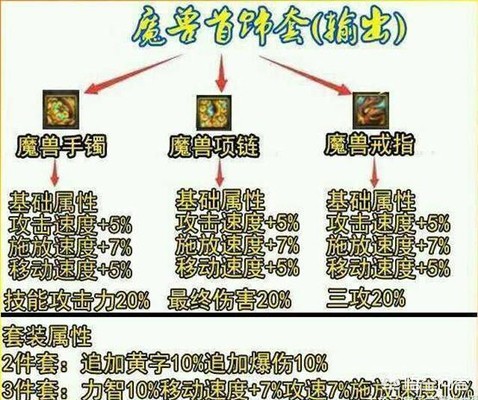 dnf官方论坛_dnf官方论坛贴吧