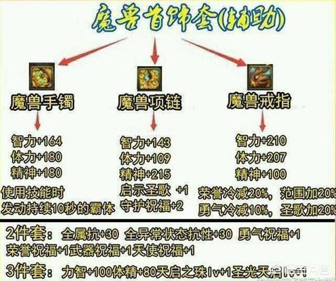 dnf官方论坛_dnf官方论坛贴吧