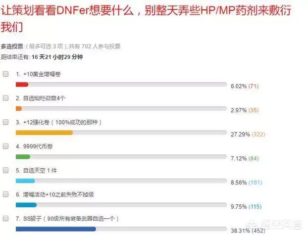 dnf官方论坛_dnf官方论坛贴吧