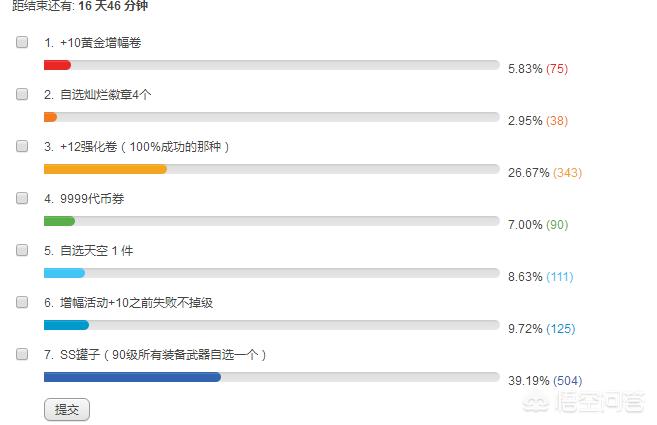 dnf官方论坛_dnf官方论坛贴吧