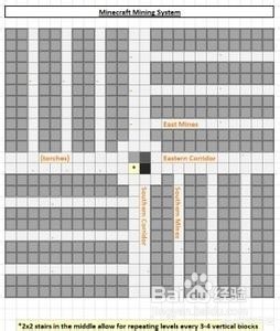 我的世界0.11.1_我的世界0.11.1版本下载安装