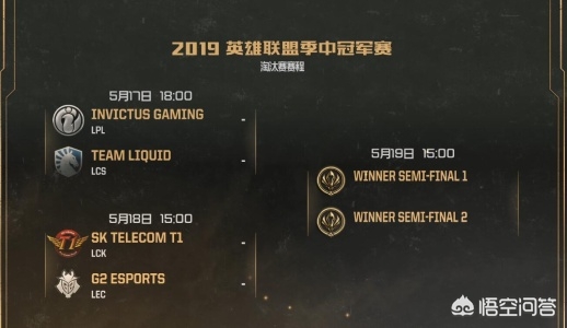 lol大师兄_lol大师兄家里出了什么事