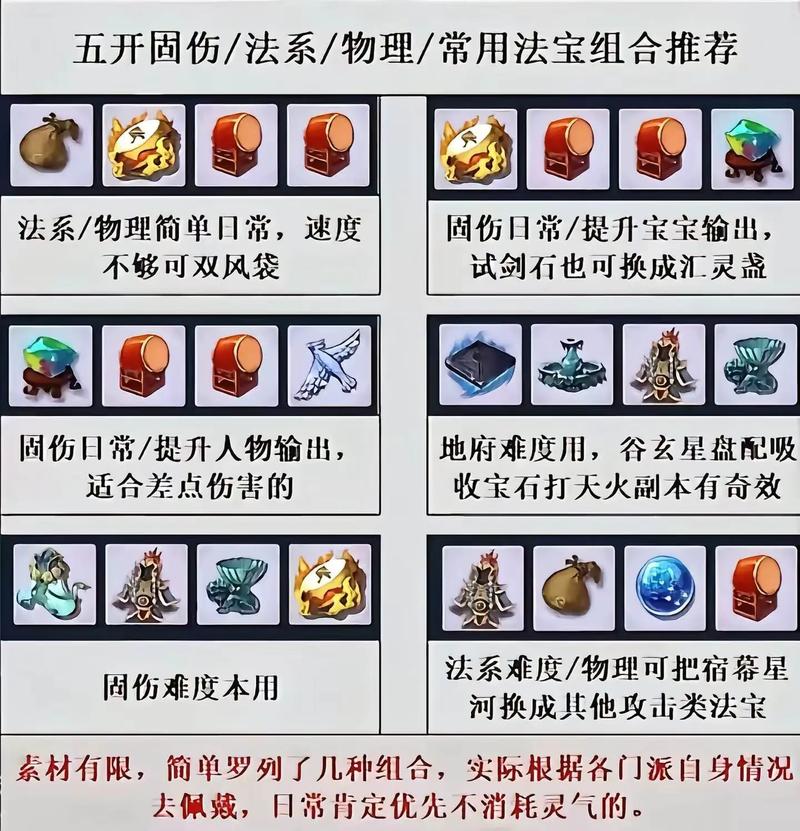 梦幻西游箱子_梦幻西游箱子在哪儿开