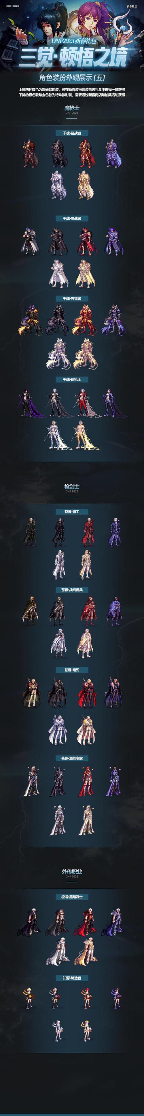 dnf迷之觉悟_dnf迷之觉悟攻略