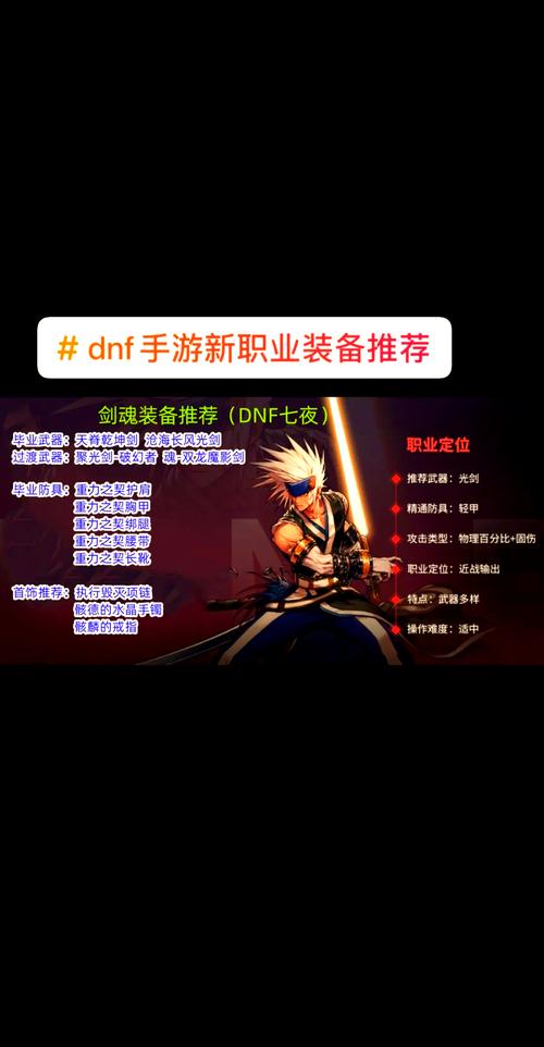 dnf剑圣_dnf剑圣70级装备选择