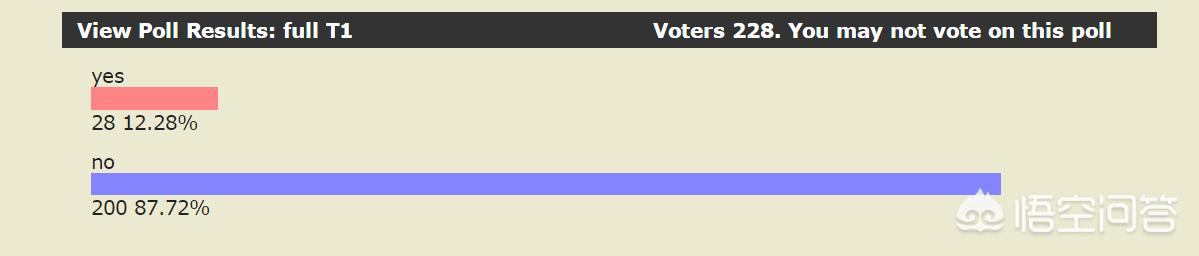 魔兽歌曲_安蕾尔魔兽歌曲